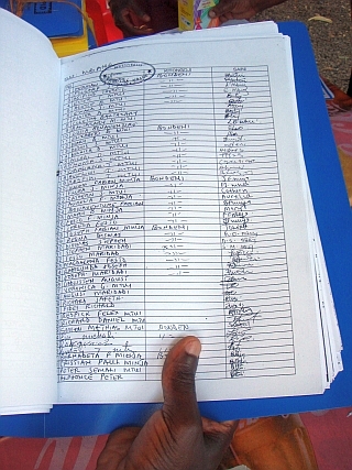 村々から集められた署名。数千人の村人たちの願いを込めて政府に提出されました。まだまだ署名集めを続行中です！